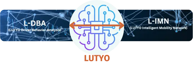 LUTYO's two engines: L-DBA (Driver Behaviour Analysis) and L-IMN (Intelligent Mobility Network), working together.